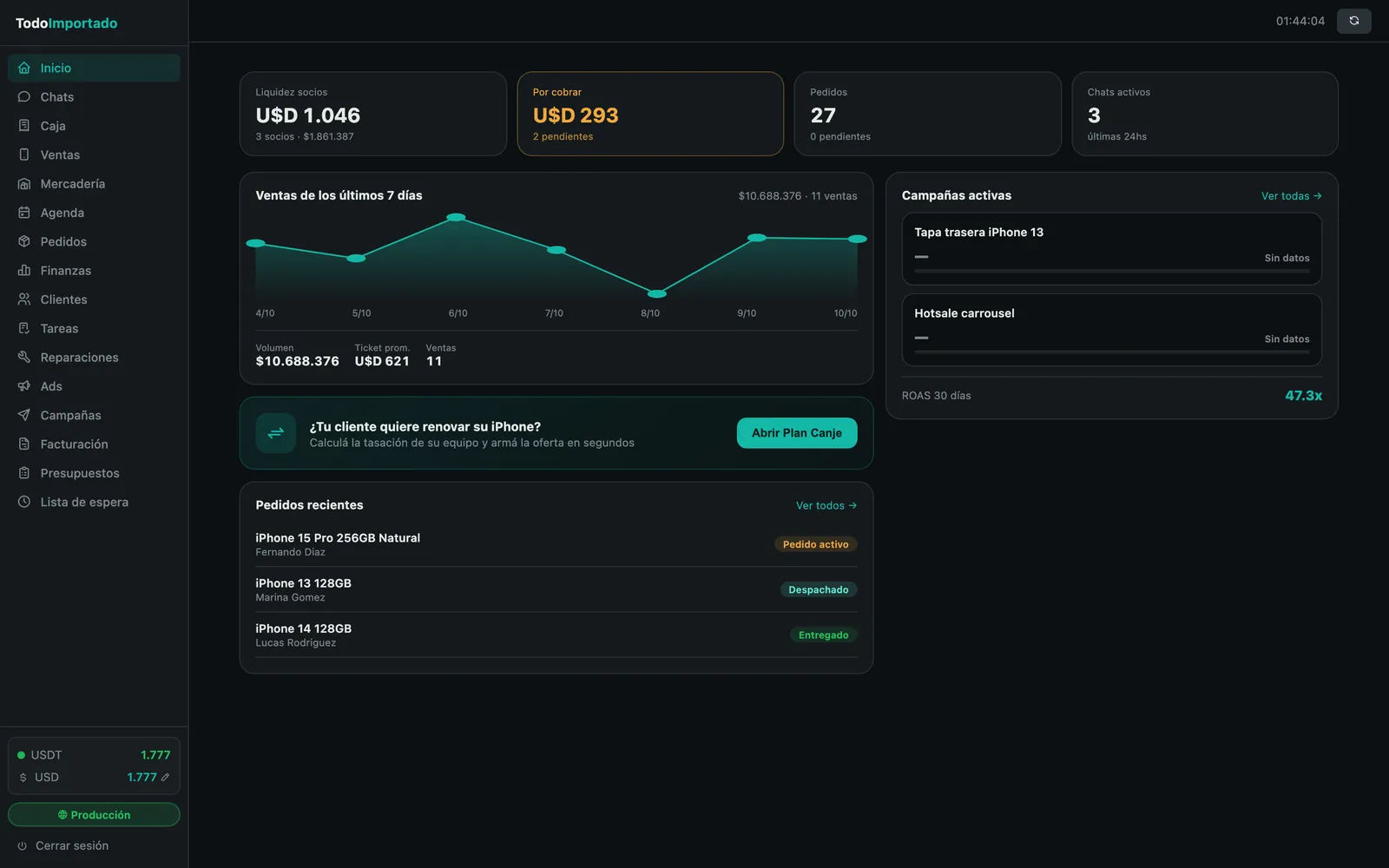 Inicio del panel: ventas de la semana, campañas y pedidos recientes